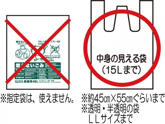 令和2年保存版 神戸市のゴミ分別 出し方 収集日方法までの全情報