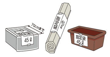金沢市｜指定袋に入らないモノの出し方