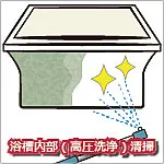 浴槽内部(高圧洗浄)